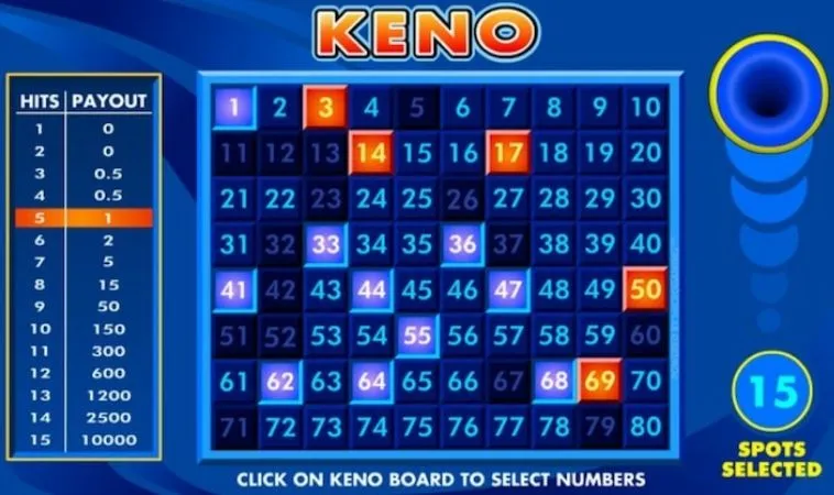 Bí Quyết Chinh Phục Game Nhanh Keno Tại Mu88: Hướng Dẫn Từ A-Z 2 Cách chơi game nhanh Keno tại Mu88