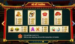 nổ hũ Ông Đồ tại Mu88